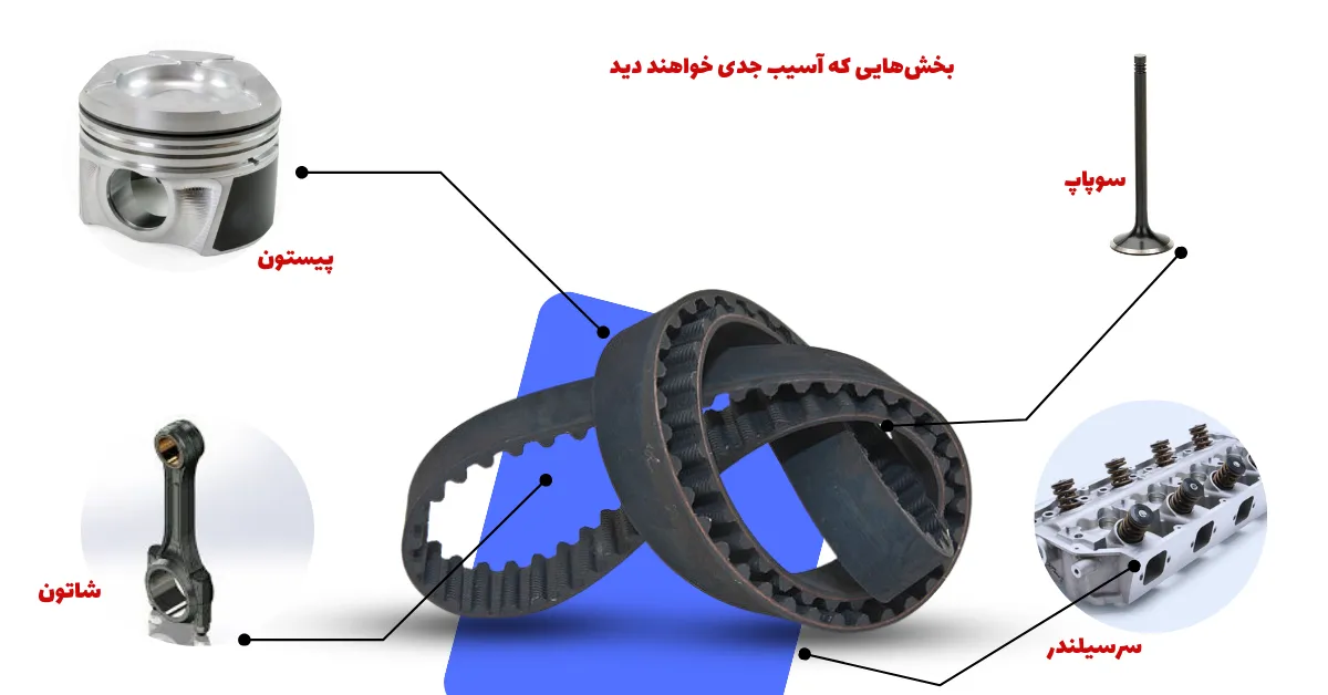 عواقب پاره شدن تسمه تایم​