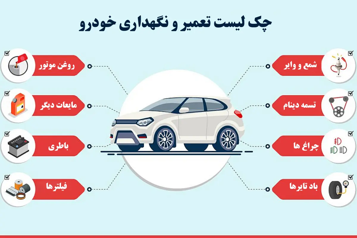 چک لیست تعمیر و نگهداری خودرو