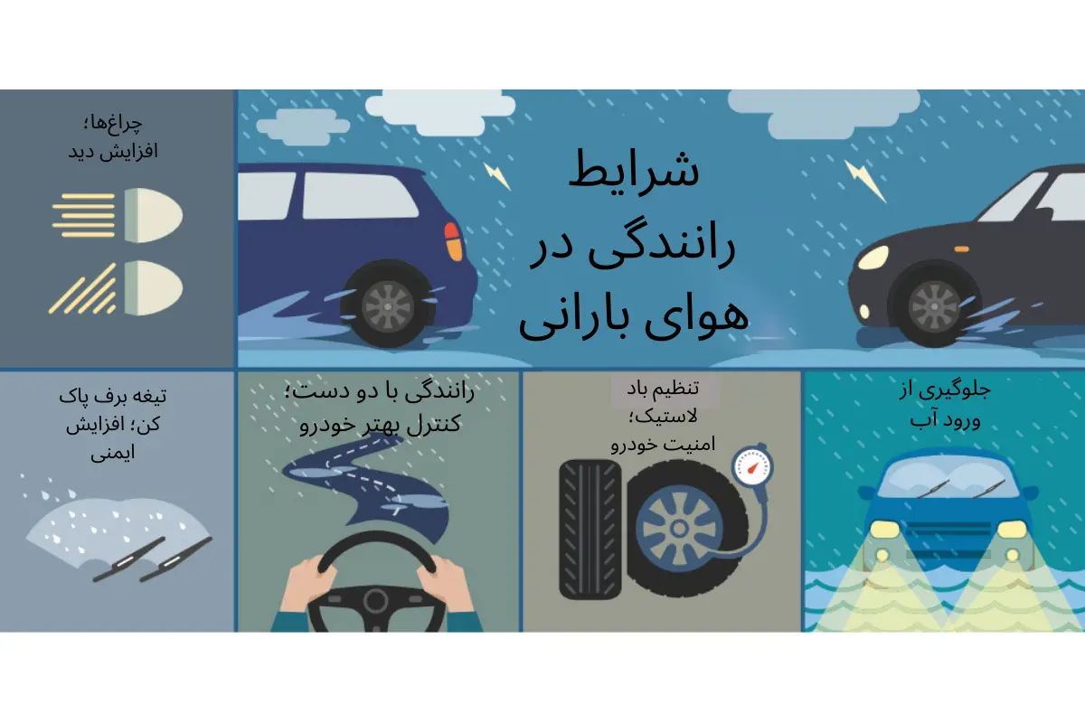 شرایط رانندگی در هوای بارانی
