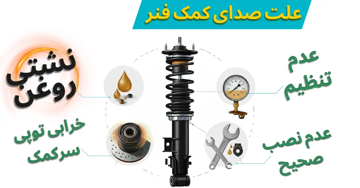 دلایل صدای کمک فنر ماشین