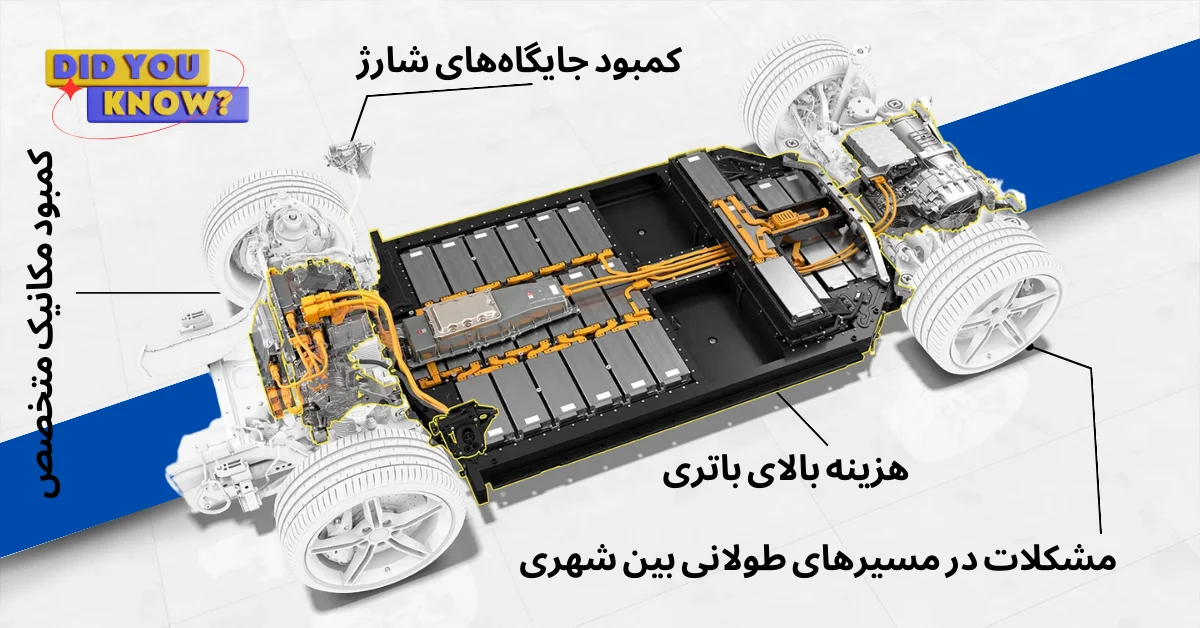 معایب خودروهای برقی